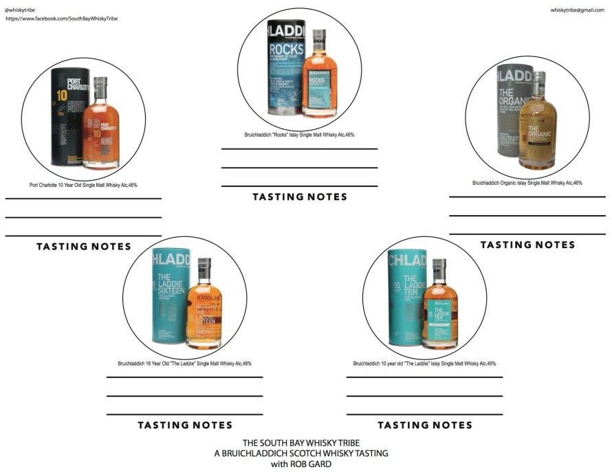 BruichladdichTasting Mat V1