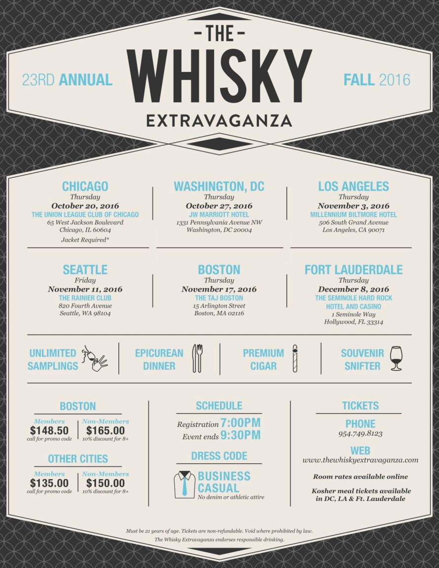 the-2016-fall-whisky-extravaganza